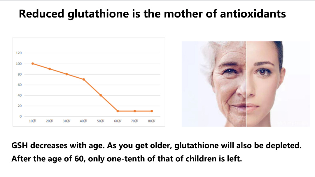 What is the function of glutathione? The whitening effect of glutathione
